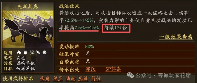 周琦眼部手,术修复,克服四年视,香港赛马会,香港赛马,马会赛事,马术资讯