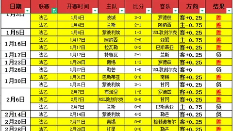 NBA掘金对猛龙比赛让分分析及专家推荐