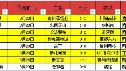 戴奇解析：红军虽败，胜利征程仍需奋进——辉煌胜利乃崭新征途起点