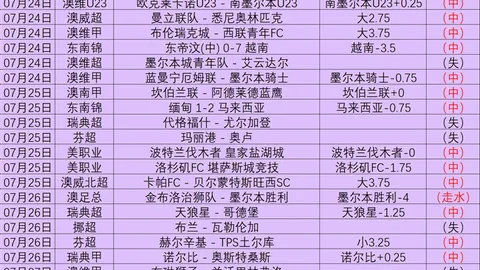 香港马会 104420 5